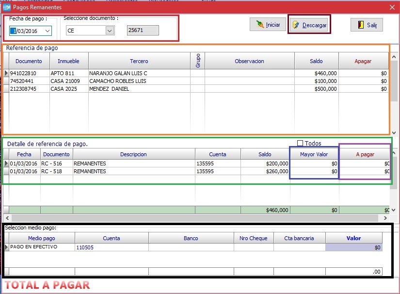 pagosremanentes