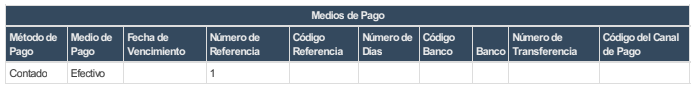 medios_pago_factura