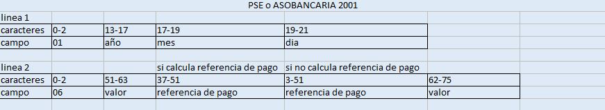 asocancaria2001_pse